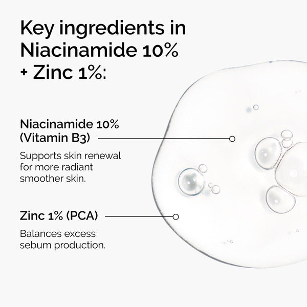 The Ordinary Niacinamide 10% + Zinc 1% - 30ml